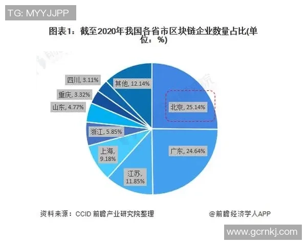 四川与福建两地经济发展数据对比分析及其影响因素探讨 四川与福建两地经济发展数据对比分析及其影响因素探讨