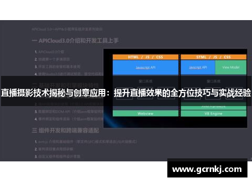 直播摄影技术揭秘与创意应用：提升直播效果的全方位技巧与实战经验