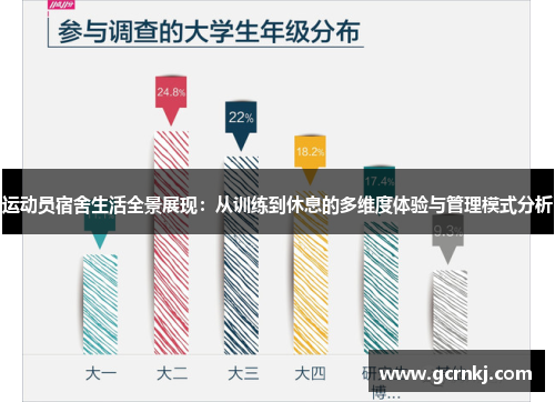 运动员宿舍生活全景展现：从训练到休息的多维度体验与管理模式分析
