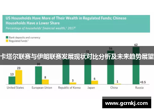 卡塔尔联赛与伊朗联赛发展现状对比分析及未来趋势展望